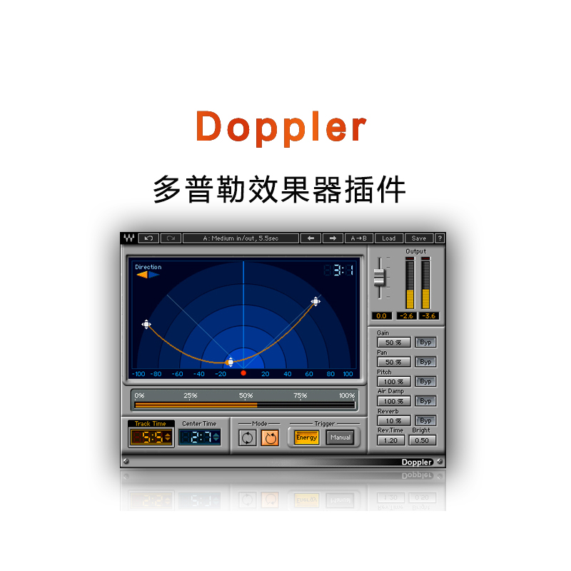 Doppler效果器混响插件