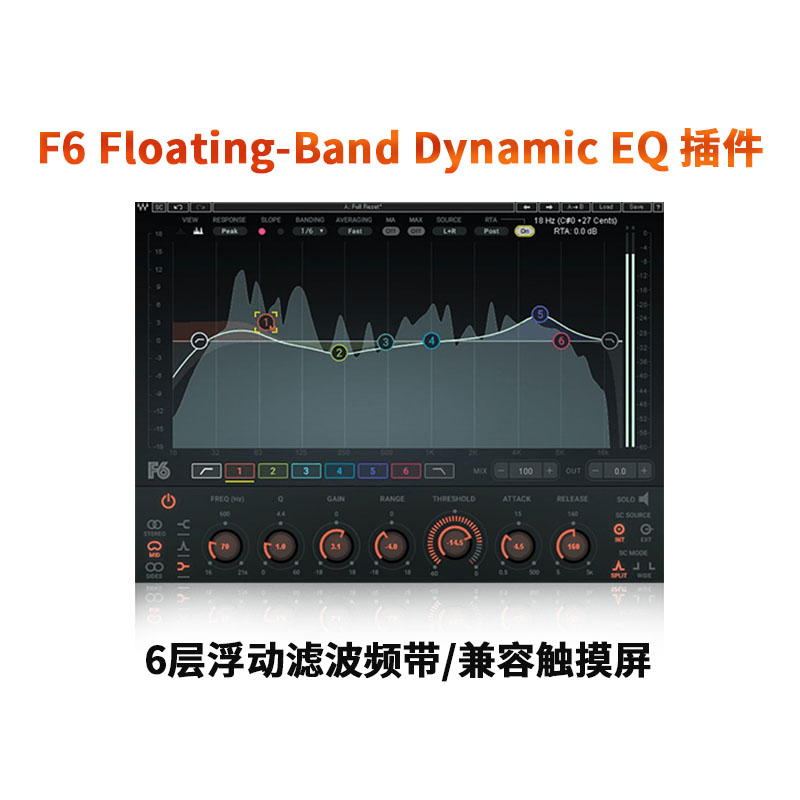 F6 Floating-Band Dynamic EQ 插件
