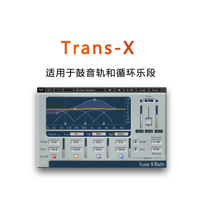 Trans-X处理插件修音调音音乐制作编曲