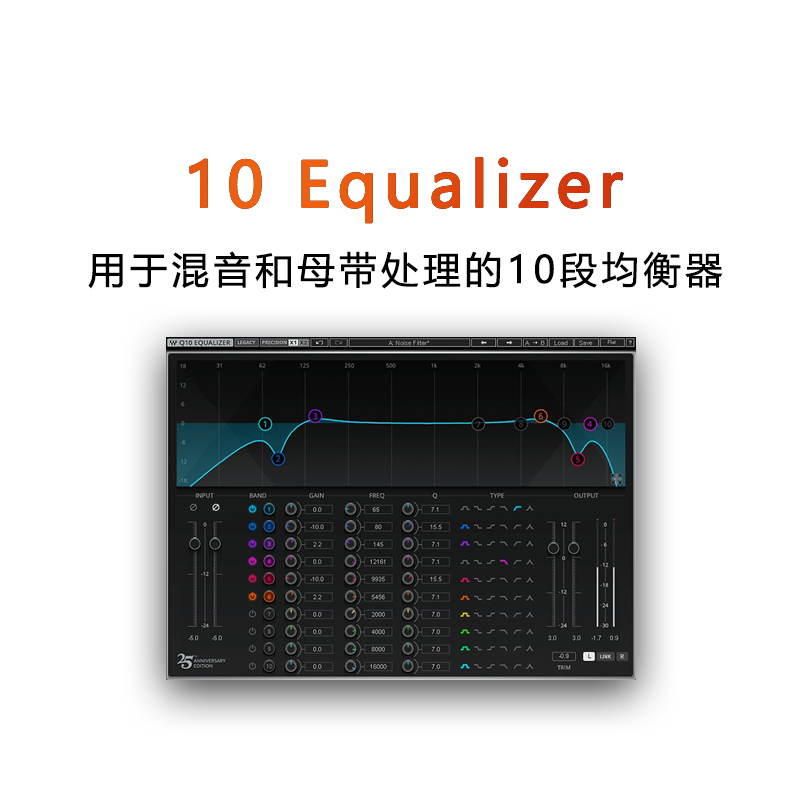 Q10 Equalizer 用于混音和母带处理的10段均衡器