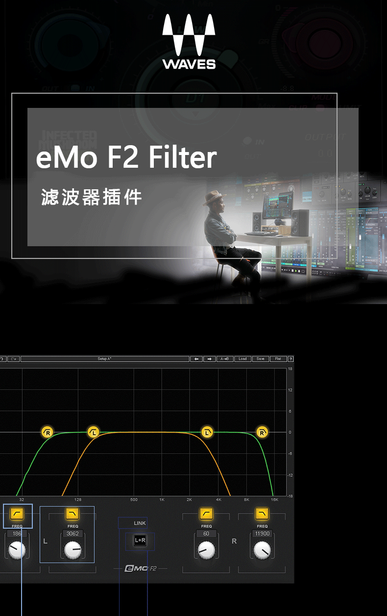 eMo F2 Filter 高通低通滤波器编曲(图1)