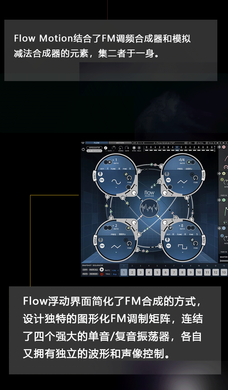 Flow Motion FM Synth 混合型合成器(图3)