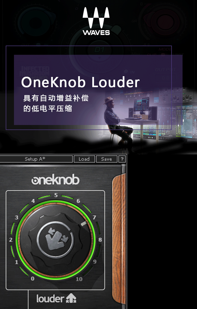 OneKnob Louder动态处理插件(图1)