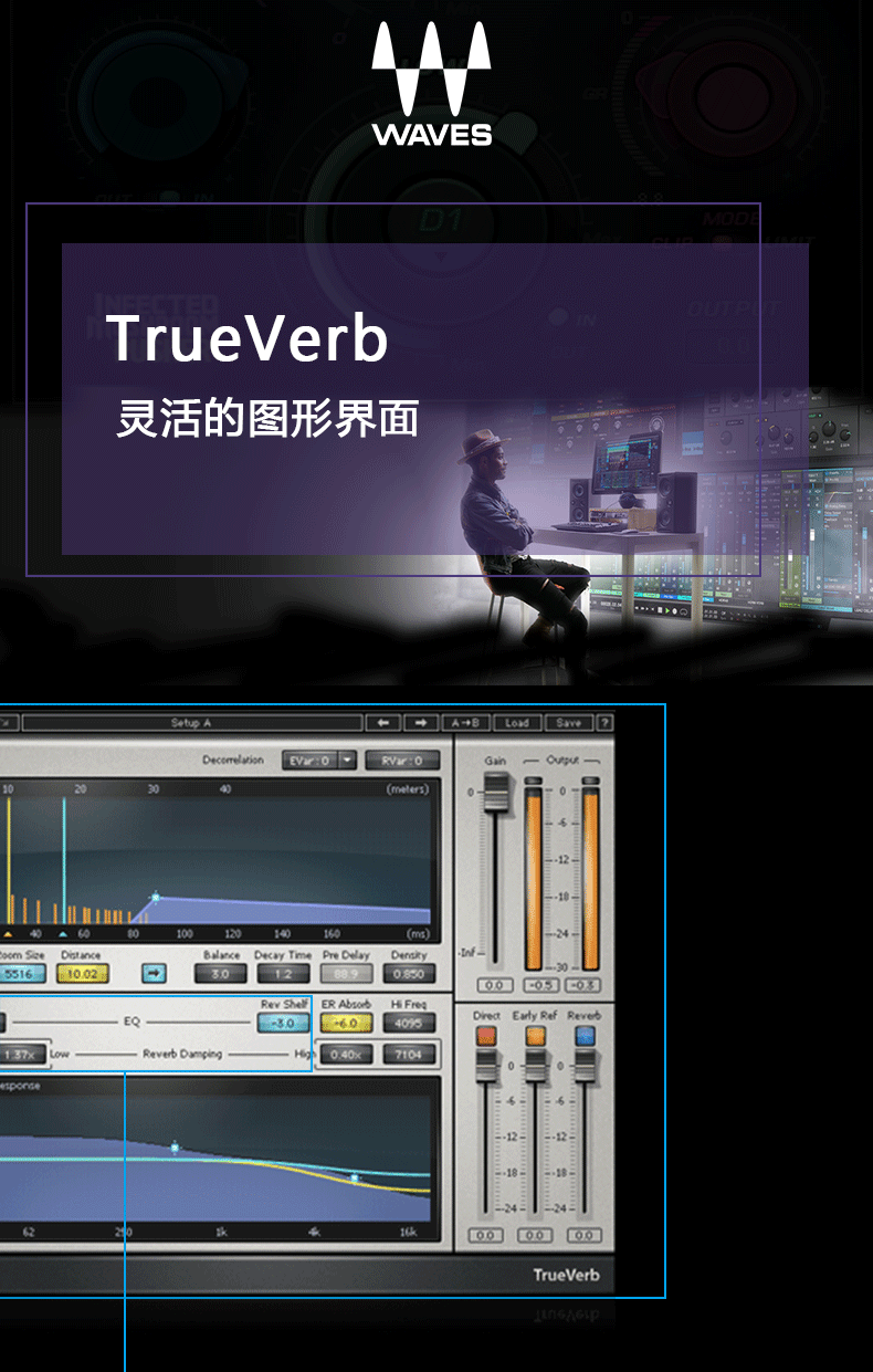 TrueVerb插件混响修音调音音乐编曲制作效果器(图1)