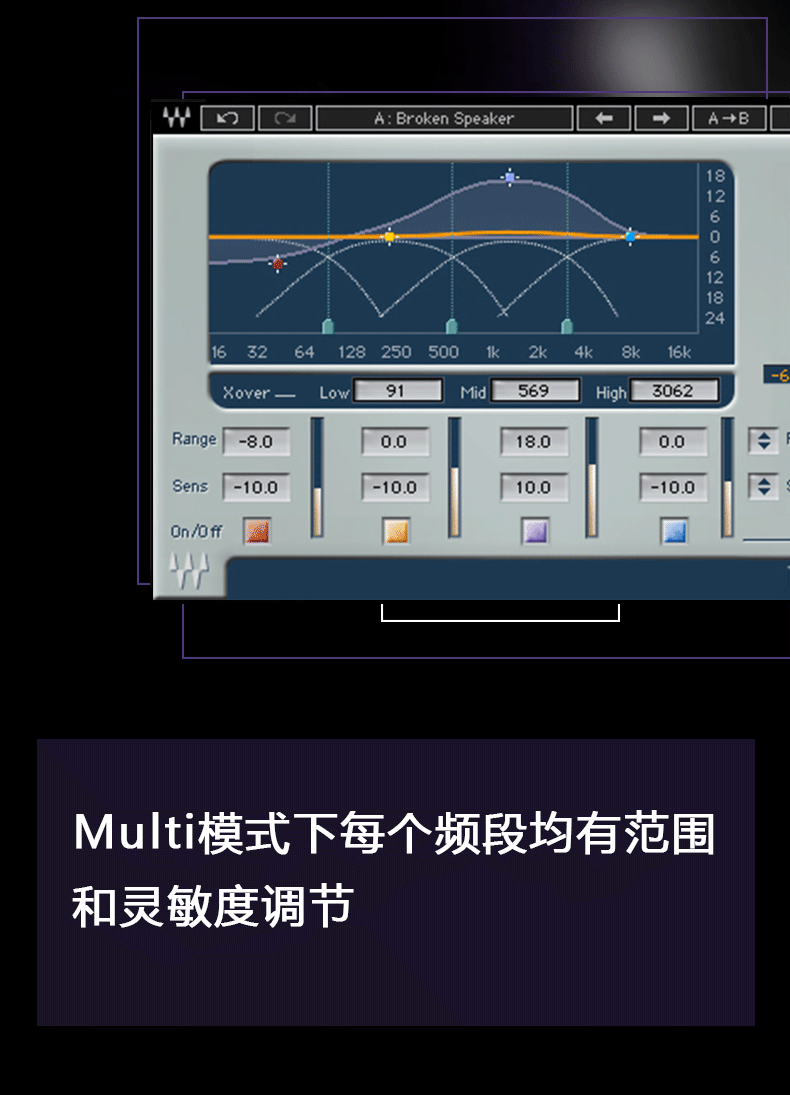 Trans-X处理插件修音调音音乐制作编曲waves效果器(图4)
