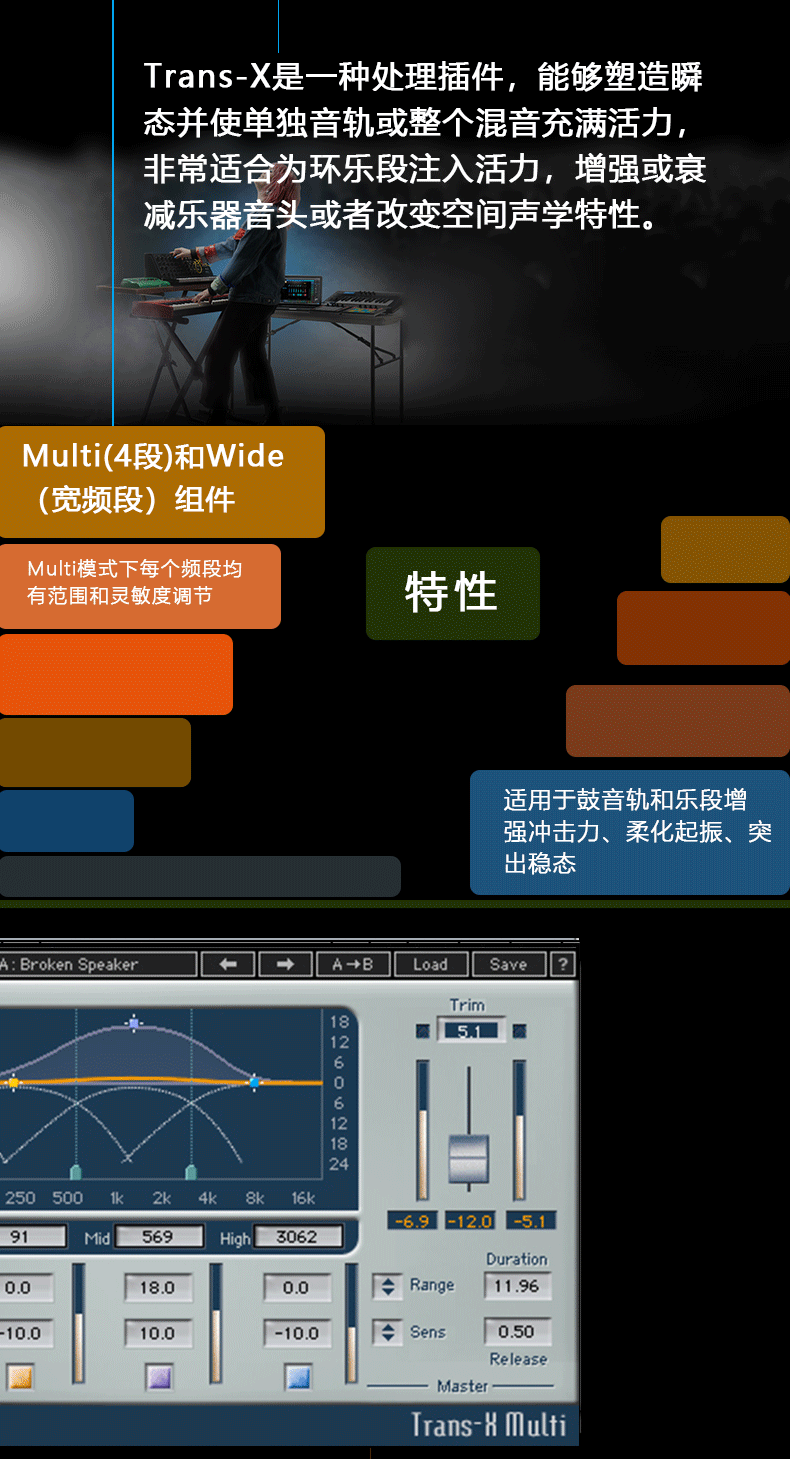 Trans-X处理插件修音调音音乐制作编曲waves效果器(图2)