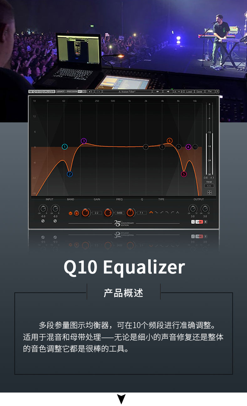 Q10 Equalizer 用于混音和母带处理的10段均衡器(图1)