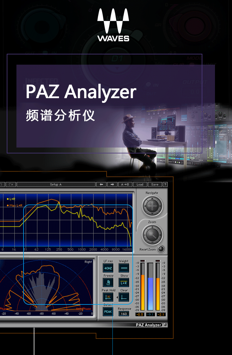 PAZ Analyzer频谱分析仪音轨处理处理插件(图1)